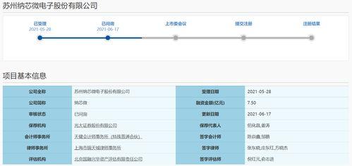 集成電(dian)路(lu)設計(ji)企業納芯微(wei)科創(chuang)板(ban)IPO問(wen)詢(xun)解(jie)析(xi)