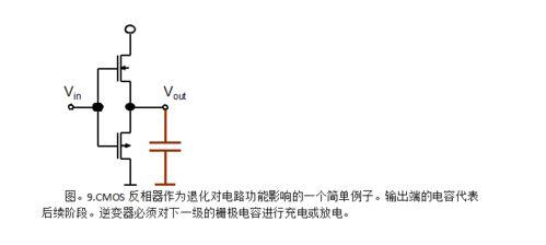 炬豐(feng)科(ke)技(ji) 半(ban)導體(ti)工藝(yi)與集成電(dian)路(lu)可靠性設計中(zhong)的軟(ruan)件開發關鍵(jian)作(zuo)用(yong)